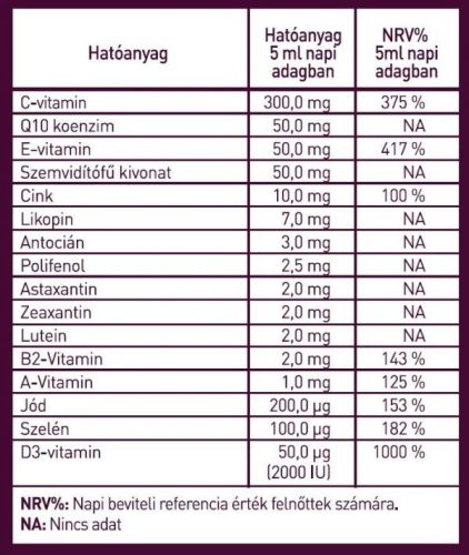 Hymato Lipocell Vision liposzómás szem komplex 250 ml  
