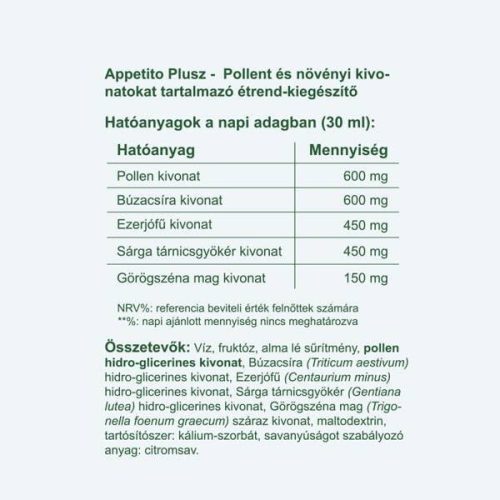 Vitaking Appetito Plus szirup 200ml 