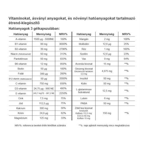 Vitaking Multi Liquid Plusz 180 lágyzselatin Új formula 