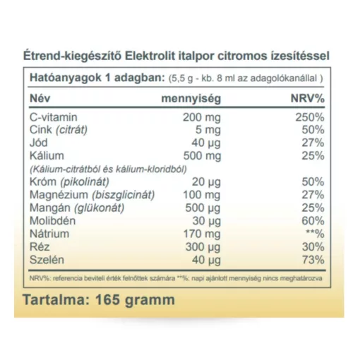 Vitaking Elektrolit Italpor Citrom ízű 30 adag 165 g
