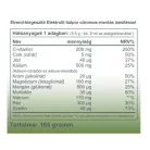 Vitaking Elektrolit Italpor Citrom- menta ízű 30 adag 145 g
