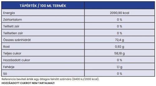 Pure Vi Gránátalma Koncentrátum 750ml 75 adag