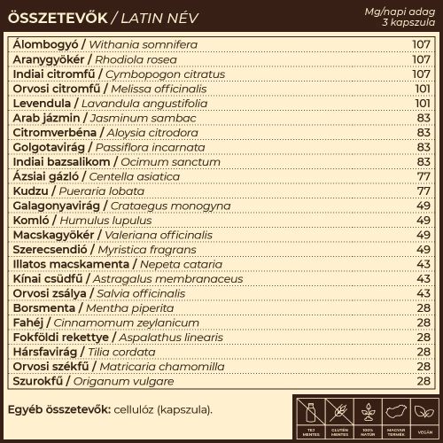 Myrobalan BioXan stressz kontroll 60db gyógynövény komplex kapszula 