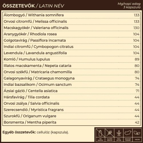 Myrobalan Nepa nyugodt tudat gyógynövény komplex 60 kapszula
