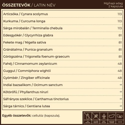 Myrobalan Tripa epe & koleszterin gyógynövény-komplex 60 kapszula