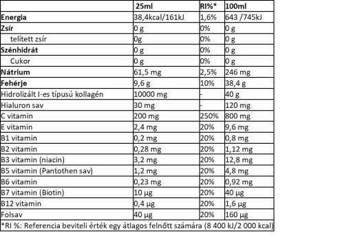 Collango Kollagen Erdei szamóca ízű 10.000mg Liquid Hialuronsavval 500ml  