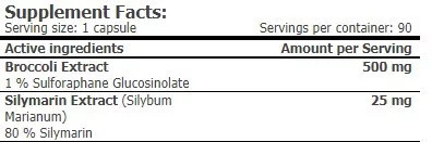 AMIX Nutrition - GreenDay Sulforaphane 90 kapszula - Brokkoli kivonat 500mg 