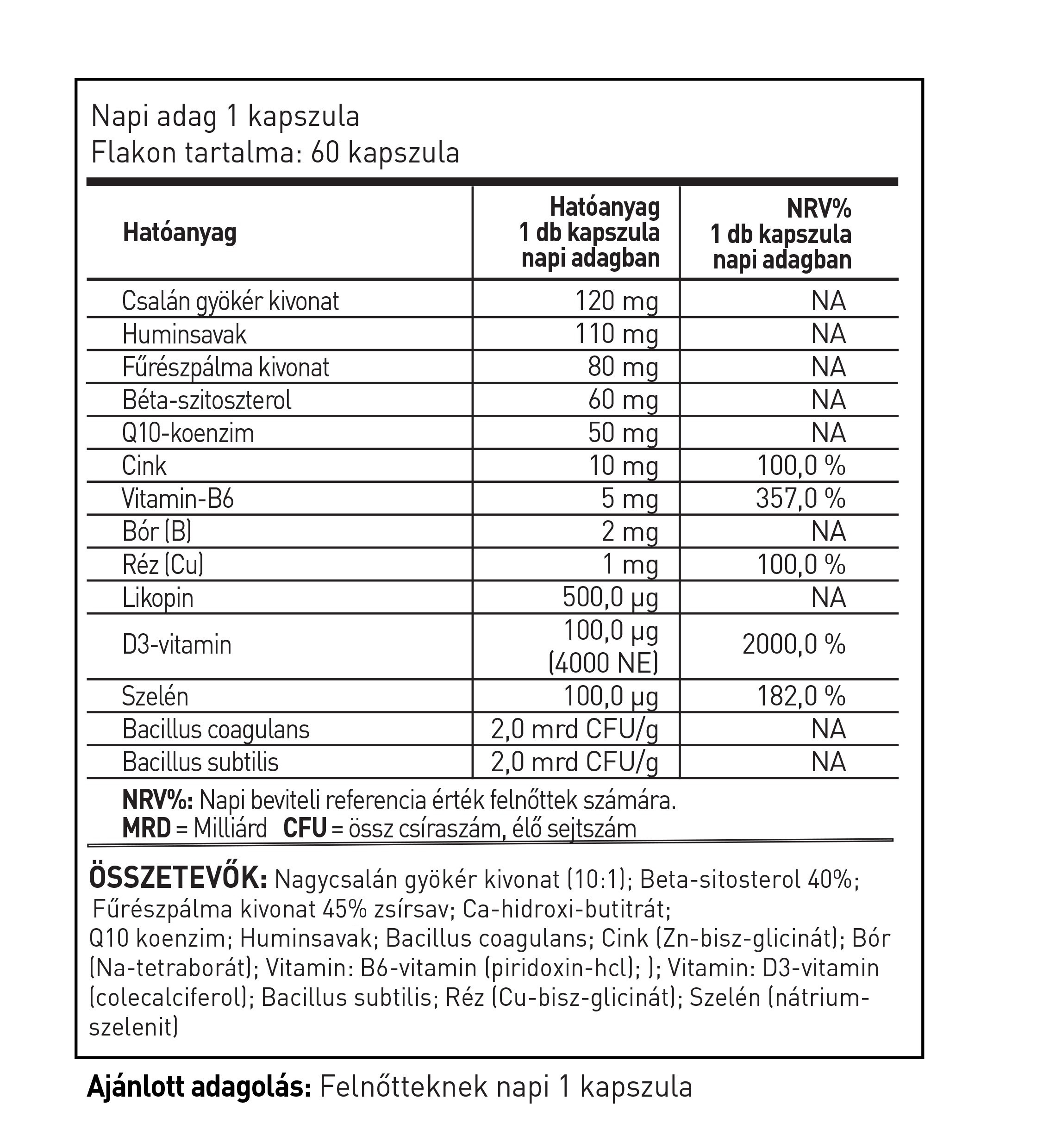 prostacell kapszula étrend kiegészítő (60 db)